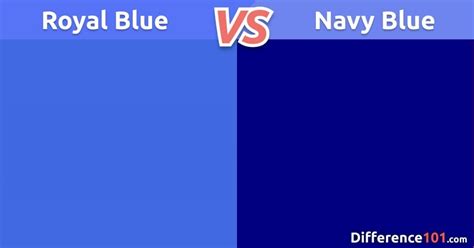 marine blue vs navy blue